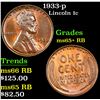 Image 1 : 1933-p Lincoln Cent 1c Grades Gem+ Unc RB