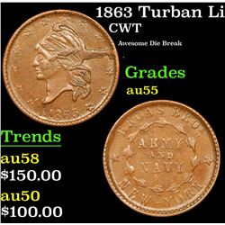 1863 Turban Liberty Civil War Token 1c Grades Choice AU