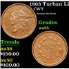 Image 1 : 1863 Turban Liberty Civil War Token 1c Grades Choice AU