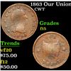 Image 1 : 1863 Our Union Civil War Token 1c Grades f+