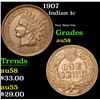 Image 1 : 1907 Indian Cent 1c Grades Choice AU/BU Slider