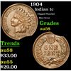 Image 1 : 1904 Indian Cent 1c Grades Choice AU/BU Slider