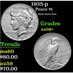 1935-p Peace Dollar $1 Grades Choice AU/BU Slider+