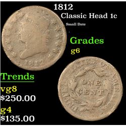 1812 Classic Head Large Cent 1c Grades g+