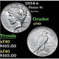 1934-s Peace Dollar $1 Grades xf
