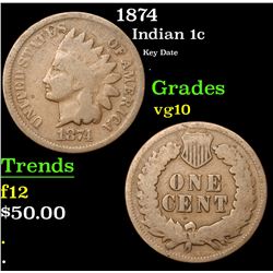 1874 Indian Cent 1c Grades vg+