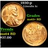 Image 1 : 1930-p Lincoln Cent 1c Grades Select+ Unc RD