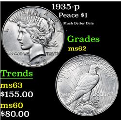 1935-p Peace Dollar $1 Grades Select Unc