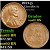 Image 1 : 1921-p Lincoln Cent 1c Grades Select Unc BN
