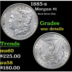 1885-s Morgan Dollar $1 Grades Unc Details