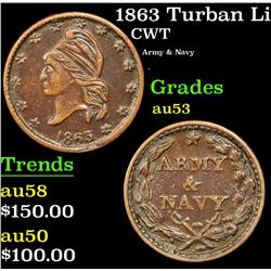 1863 Turban Liberty Civil War Token 1c Grades Select AU