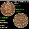 Image 1 : 1863 Turban Liberty Civil War Token 1c Grades Select AU