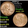Image 1 : 1909-p Lincoln Cent 1c Grades Choice+ Unc BN