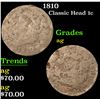 Image 1 : 1810 Classic Head Large Cent 1c Grades ag