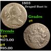 Image 1 : 1803 Draped Bust Large Cent 1c Grades g+