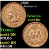 Image 1 : 1897 Indian Cent 1c Grades Select Unc BN