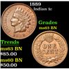 Image 1 : 1889 Indian Cent 1c Grades Select Unc BN