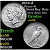 Image 1 : 1934-d Peace Dollar $1 Grades Choice AU/BU Slider