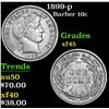 Image 1 : 1899-p Barber Dime 10c Grades xf+