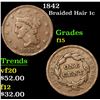Image 1 : 1842 Braided Hair Large Cent 1c Grades f+