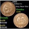 Image 1 : 1907 Indian Cent 1c Grades Choice AU/BU Slider
