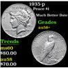 Image 1 : 1935-p Peace Dollar $1 Grades Choice AU/BU Slider+