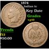 Image 1 : 1874 Indian Cent 1c Grades vg+