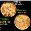 Image 1 : 1930-p Lincoln Cent 1c Grades Select+ Unc RD