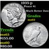 Image 1 : 1935-p Peace Dollar $1 Grades Select Unc