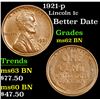 Image 1 : 1921-p Lincoln Cent 1c Grades Select Unc BN