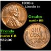Image 1 : 1930-s Lincoln Cent 1c Grades Select+ Unc RB