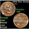 Image 1 : 1864 Our Army Civil War Token 1c Grades vf++