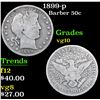 Image 1 : 1899-p Barber Half Dollars 50c Grades vg+