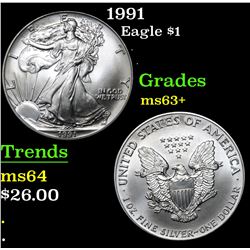 1991 Silver Eagle Dollar $1 Grades Select+ Unc