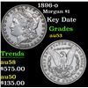 Image 1 : 1896-o Morgan Dollar $1 Grades Select AU