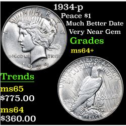 1934-p Peace Dollar $1 Grades Choice+ Unc