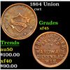 Image 1 : 1864 Union Civil War Token 1c Grades xf+