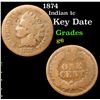 Image 1 : 1874 Indian Cent 1c Grades g+