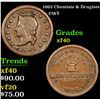 Image 1 : 1863 Chemists & Drugists Civil War Token 1c Grades xf