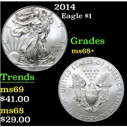 2014 Silver Eagle Dollar $1 Grades Gem+++ Unc