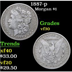 1887-p Morgan Dollar $1 Grades vf++