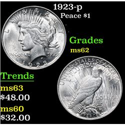 1923-p Peace Dollar $1 Grades Select Unc
