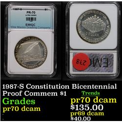 1987-S Constitution Bicentennial Modern Commerative $1 1 Graded Perfection Gem++ Unc By EMGC