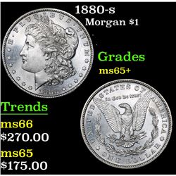1880-s Morgan Dollar $1 Grades GEM+ Unc