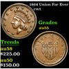 Image 1 : 1864 Union For Ever Civil War Token 1c Grades Choice AU