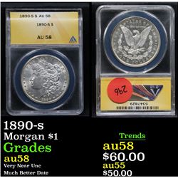 ANACS 1890-s Morgan Dollar $1 Graded au58 By AnaCS