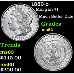 1889-o Morgan Dollar $1 Grades Select Unc