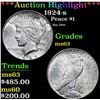 Image 1 : ***Auction Highlight*** 1924-s Peace Dollar $1 Grades Select Unc (fc)