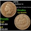 Image 1 : 1876 Indian Cent 1c Grades vg details