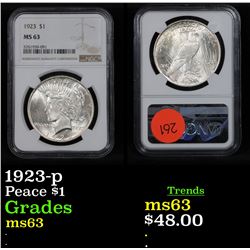 NGC 1923-p Peace Dollar $1 Graded ms63 By NGC